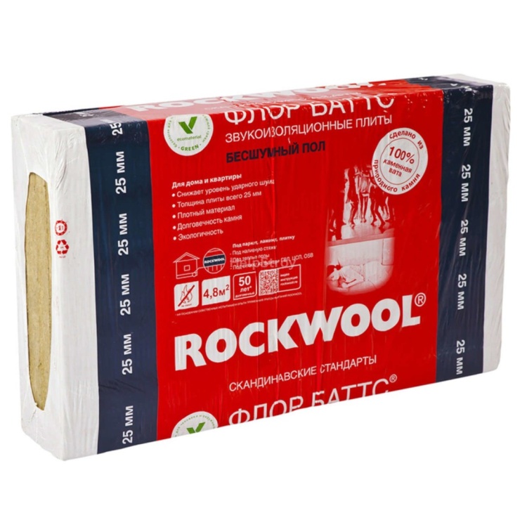 Утеплитель Rockwool Флор Баттс 1000х600х40 мм, 6 шт. уп