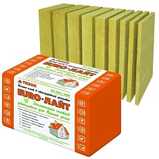 Тизол Евро-Блок 50 (1000*600*50) 12п/0,36м3/7,2м2