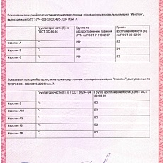 Изоспан FD (1,2*58,33) 70 м2 отражающая паро-гидроизоляция повышенной прочности